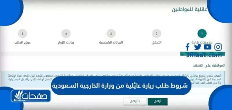 شروط طلب زيارة عائلية من وزارة الخارجية السعودية والمستندات المطلوب توافرها