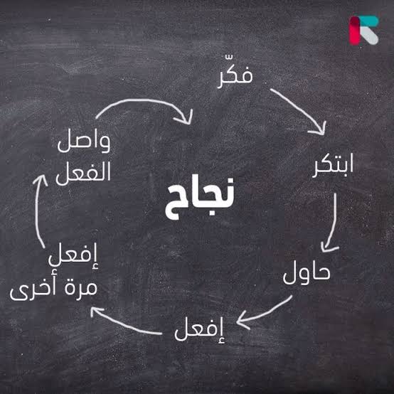 النجاح فكرة 