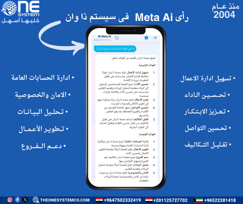 ســألنا Meta Ai عن The One System co. للحــســابات العامة وده كان رأيه