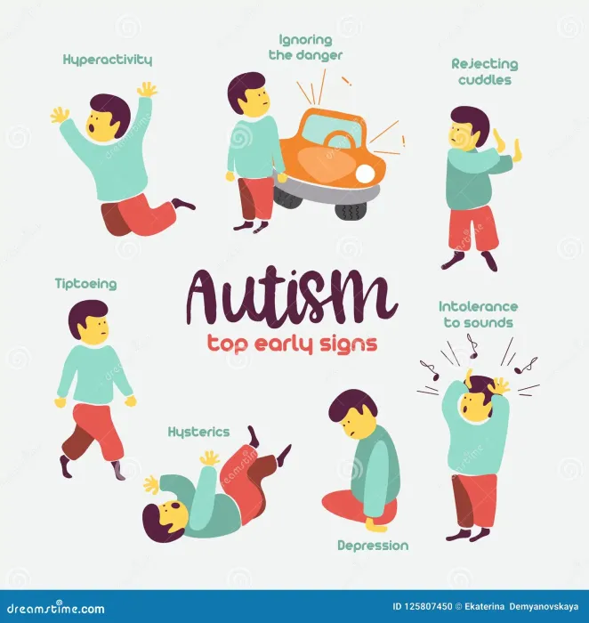 What Are the Most Common Autism Symptoms?